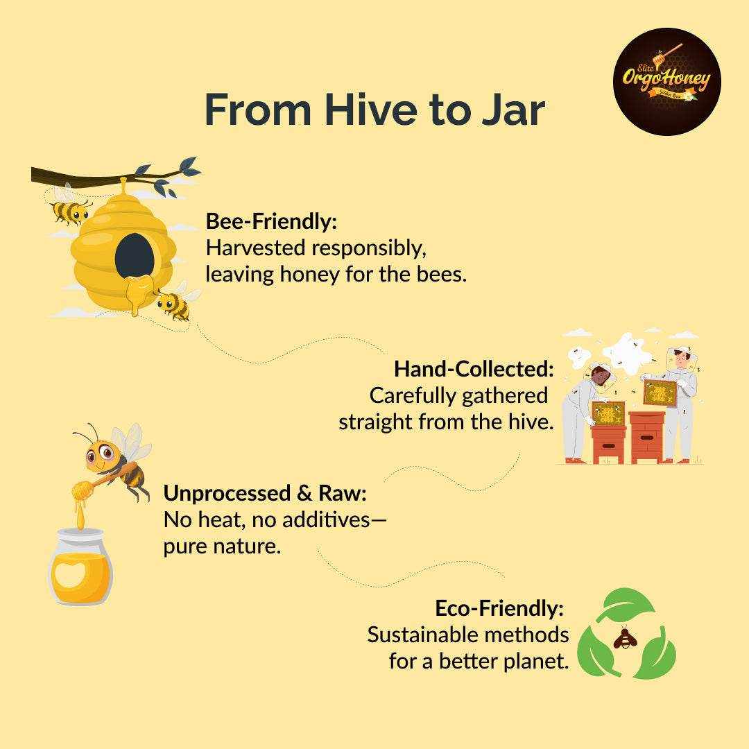Organic Neem Honey in Glass Jar β Elite OrgoHoney